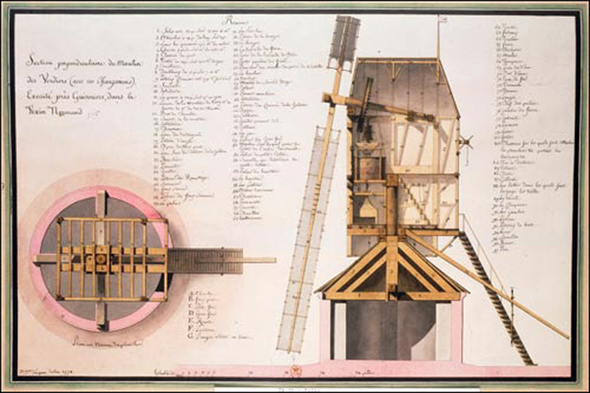 Section perpendiculaire du moulin des Verdiers (Jean-Jacque Lequeu, 1778)