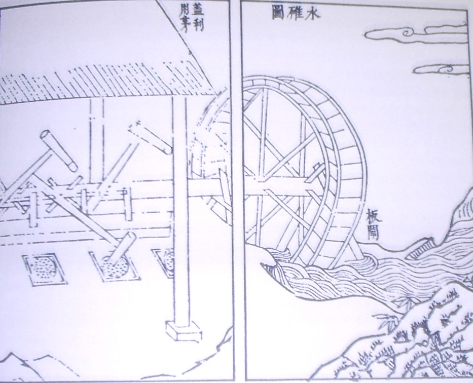 Hydrodynamic powered trip hammer machine